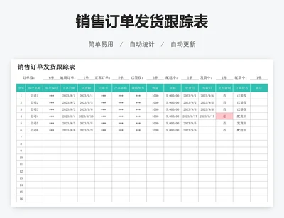 销售订单发货跟踪表