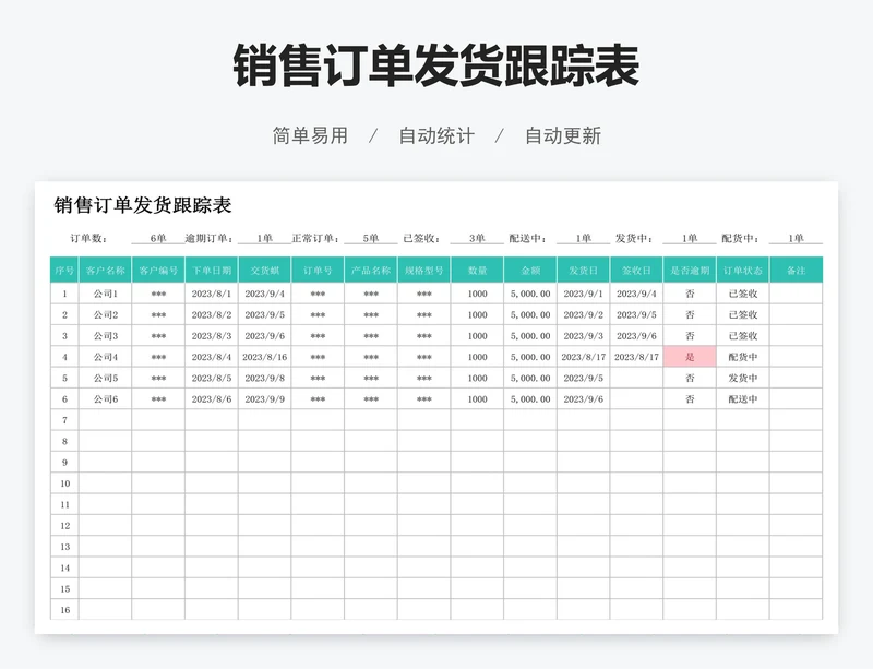 销售订单发货跟踪表