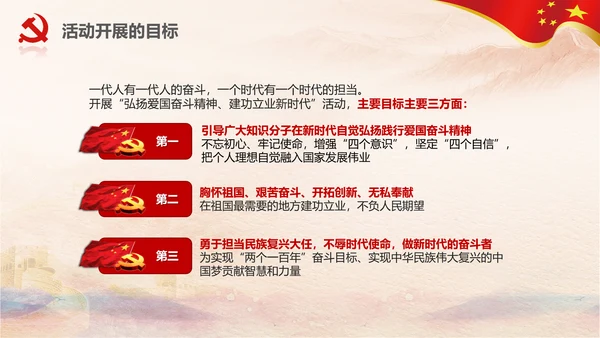 党委知识分子弘扬爱国奋斗精神活动PPT