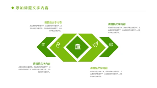 简约人身医疗平安保险社区保险行业PPT模板