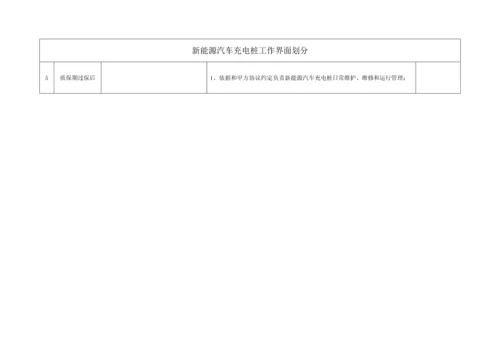 深圳大厦充电桩建设专业方案.docx