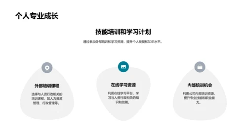 月度人资总结报告