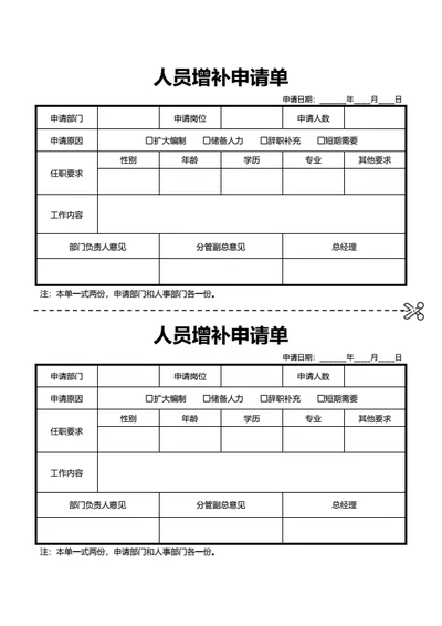 人员增补申请单
