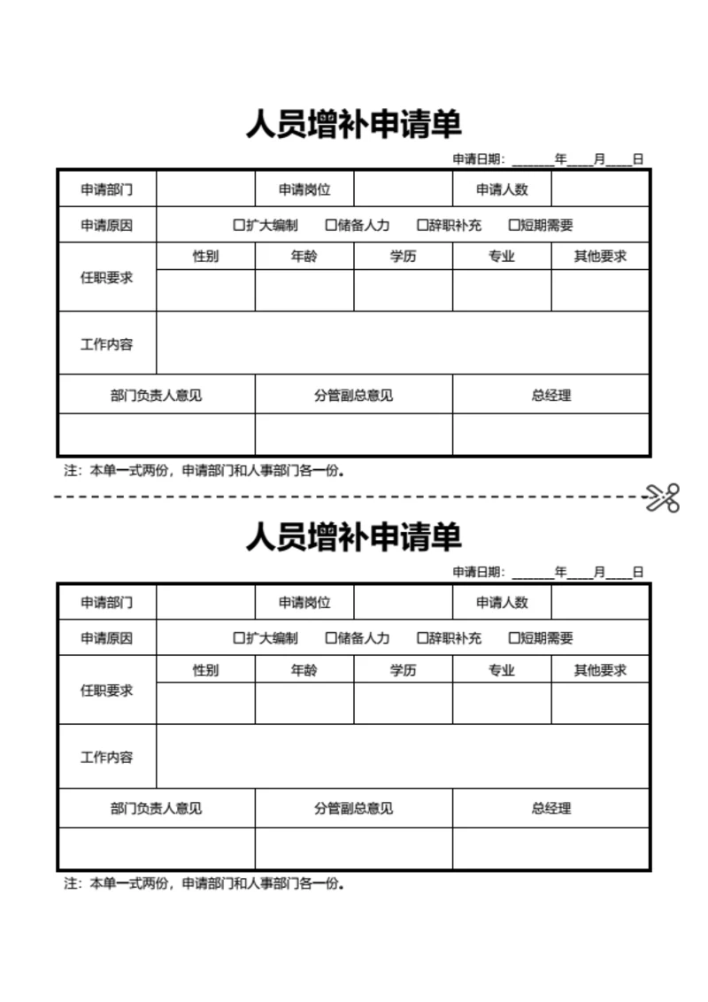 人员增补申请单