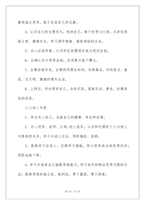 2022小学心理健康教育工作计划.docx