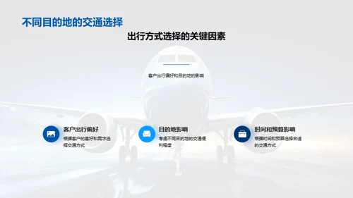 铁路航空：旅行新选择