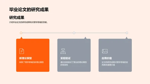 理学领域探索之路