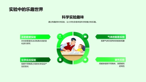 自然科学入门