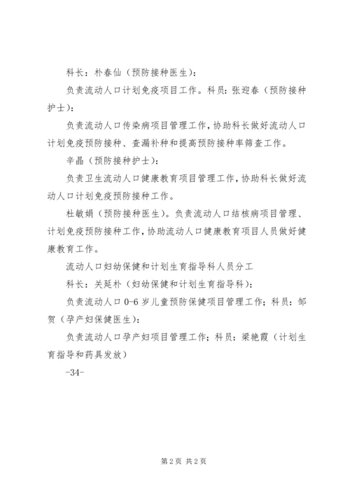 公共卫生科工作分工 (2).docx