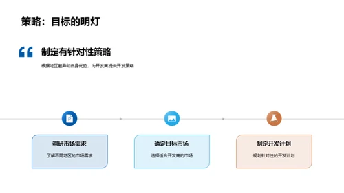 房地产市场地域差异洞察