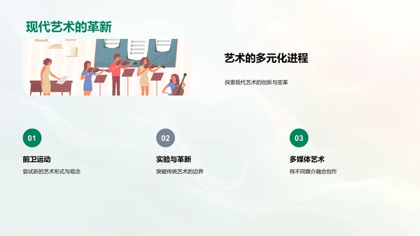 艺术历史教学报告