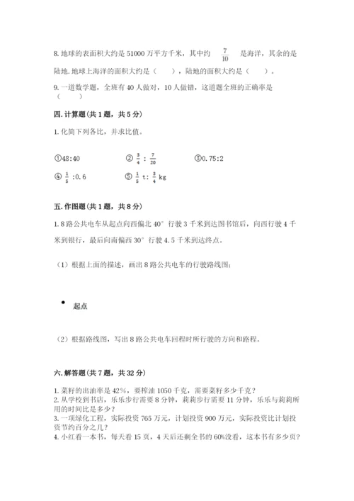 小学六年级上册数学期末测试卷附参考答案【黄金题型】.docx