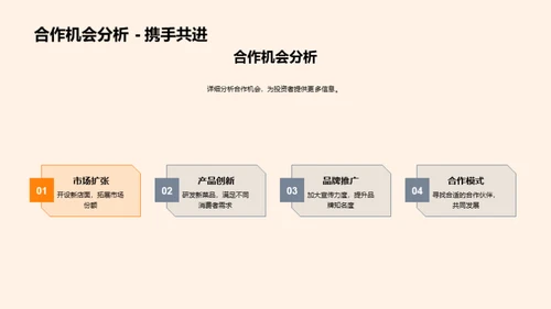 品牌美食：发展与合作