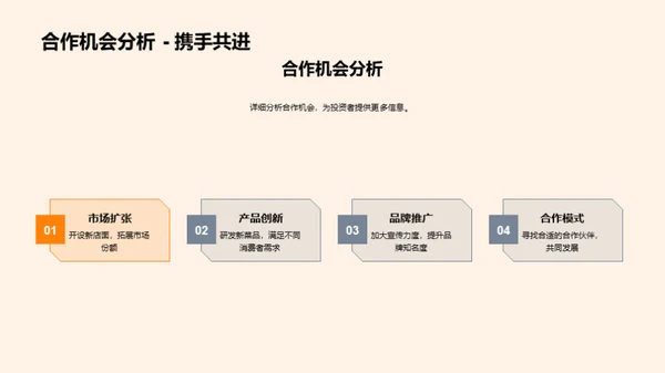 品牌美食：发展与合作
