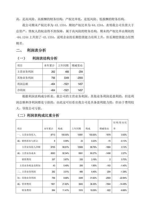 财务报表分析报告