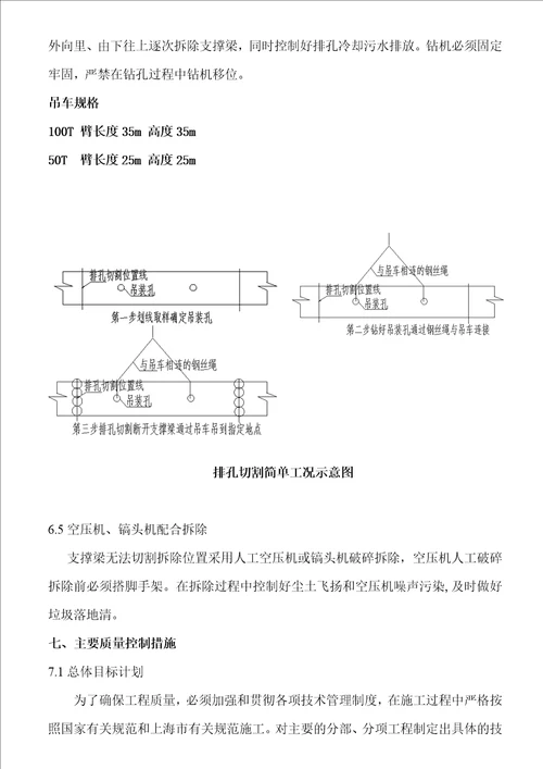 浦江国际金融广场支撑梁拆除施工方案