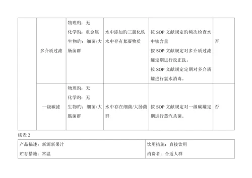 果汁饮料作业基础指导书合众饮料厂.docx