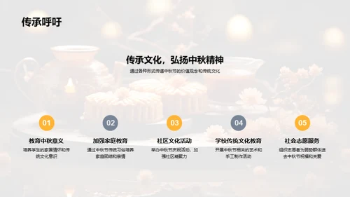 中秋节的韵味与革新