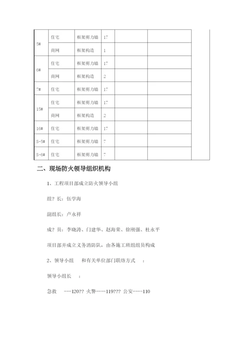 防火技术方案.docx