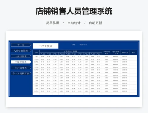 店铺销售人员管理系统