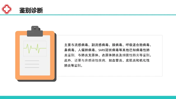 新型冠状病毒感染病例诊疗方案PPT模板