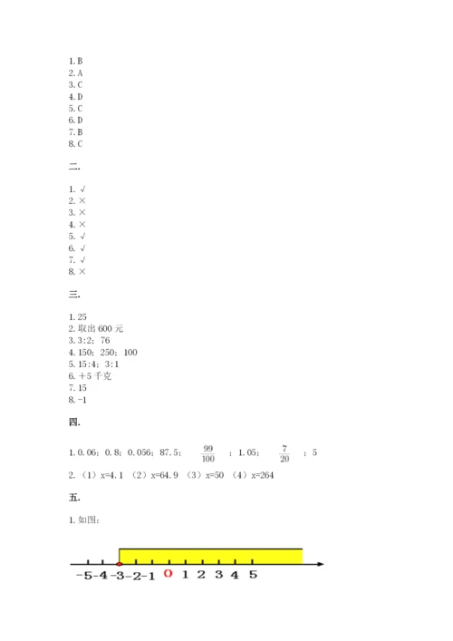 成都外国语学校小升初数学试卷附参考答案【研优卷】.docx