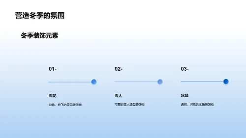 3D风其他行业节日节气PPT模板