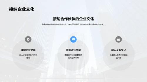 企业文化与合作力