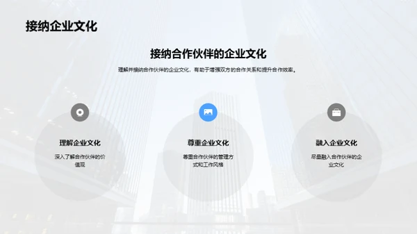 企业文化与合作力