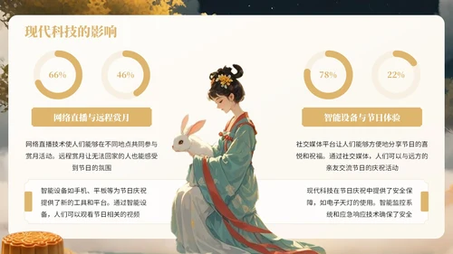 黄色中国风中秋节知识宣传PPT模板