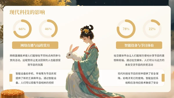 黄色中国风中秋节知识宣传PPT模板