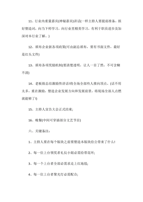深圳公司周年庆典专业策划公司周年庆活动完整专业策划专项方案.docx