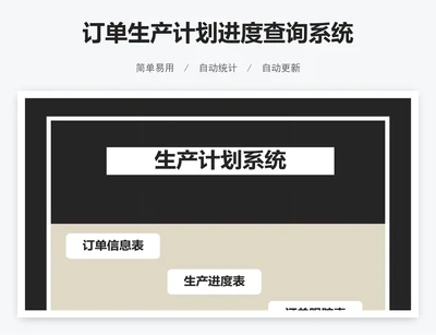 订单生产计划进度查询系统