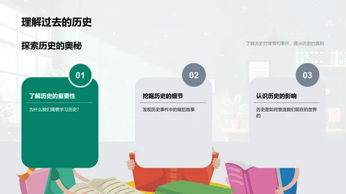 历史课程启动报告PPT模板