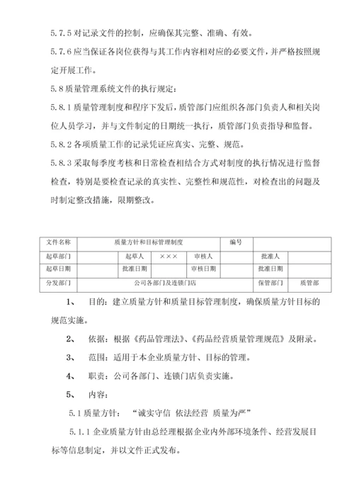 连锁药店GSP管理制度(最新).docx