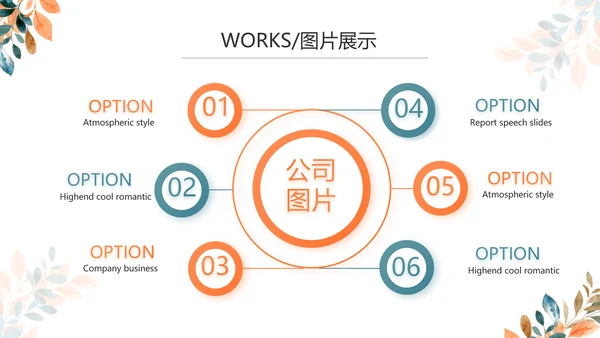 简约大气公司产品介绍宣传通用PPT动态模板