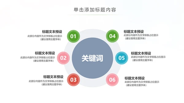 关爱口腔健康牙科牙齿口腔健康PPT
