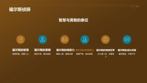 黄色《福尔斯探案集》读书笔记PPT模板
