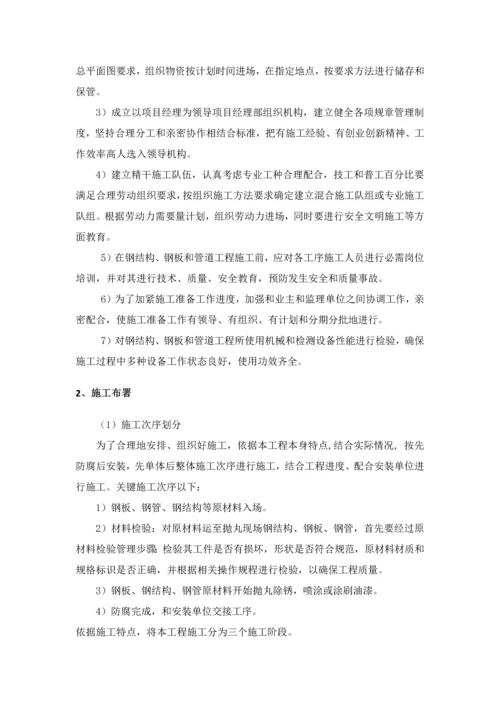 抛丸防腐专项综合项目施工专项方案.docx