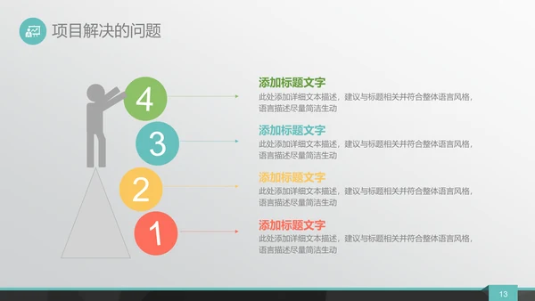 城市剪影商业融资路演通用PPT模板
