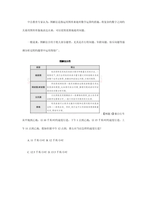 2023年国家公务员考试行测指导.docx