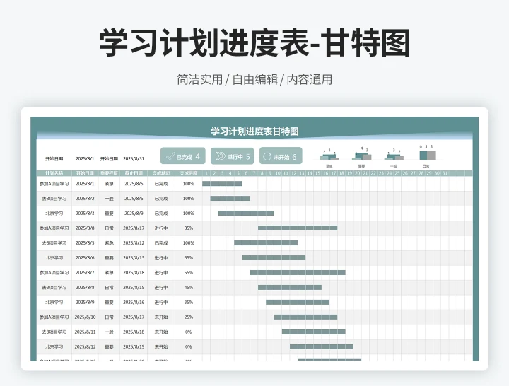 学习计划进度表甘特图