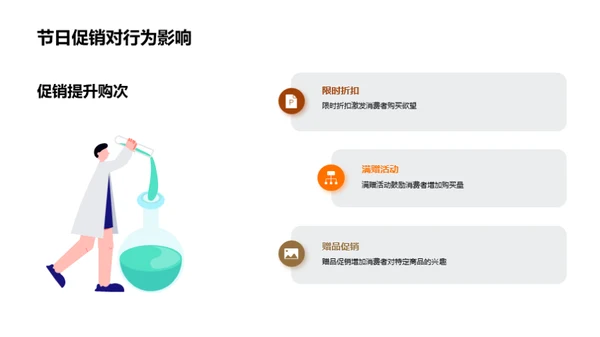 中秋营销研究解析