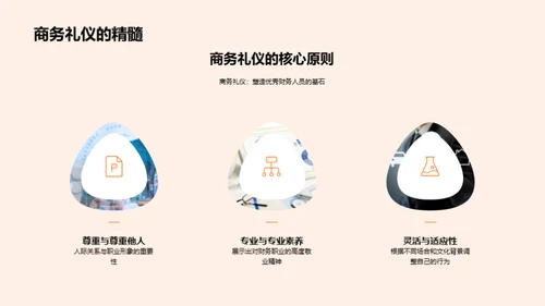 财务人商务礼仪攻略
