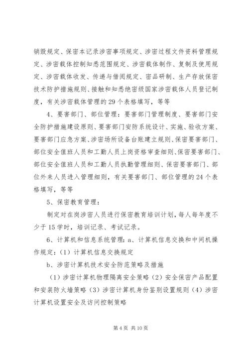 军工保密资质申请详细 (2).docx