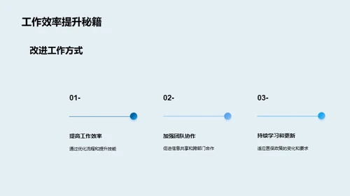 深度解读新医保政策