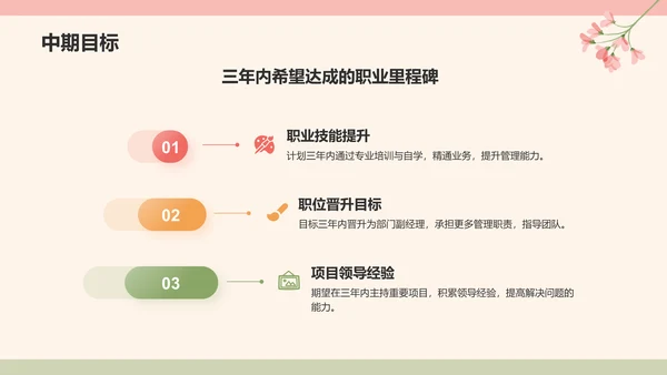 红色小清新晋升述职PPT模板