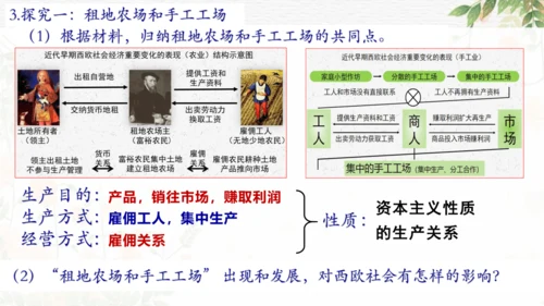 第五单元 走向近代 复习课件（18张PPT