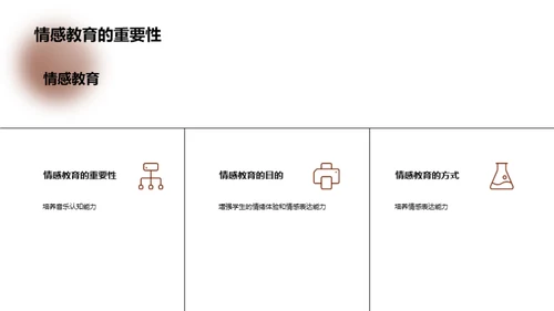 六年级音乐课程设计