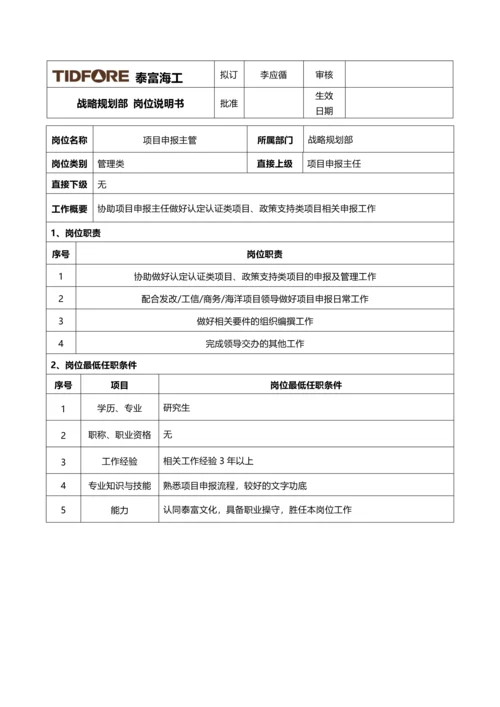 战略规划部定岗定编工作表.docx